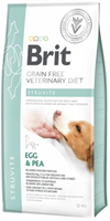 Brit Grain Free Veterinary Diet Dog Struvite Egg with Peas 12kg